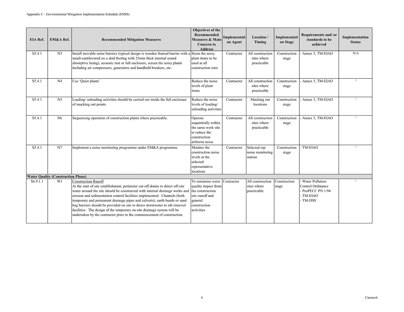 A white sheet with black text
Description automatically generated